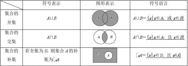éåç±»åçåç½®æ¹æ³-éåè¿ç®.jpg
