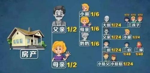 92-菱形继承问题-继承关机.jpg