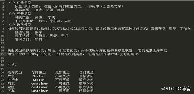 Python入门基础知识实例，值得收藏！