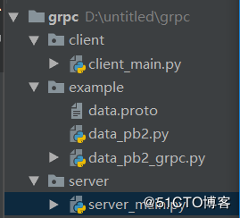 Grpc 跨语言远程调用  python demo