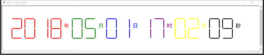 Python绘制数码管显示当前时间