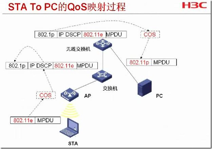 clip_p_w_picpath016