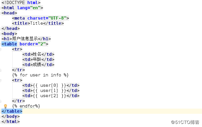 python flask+psutil 系统监控项目