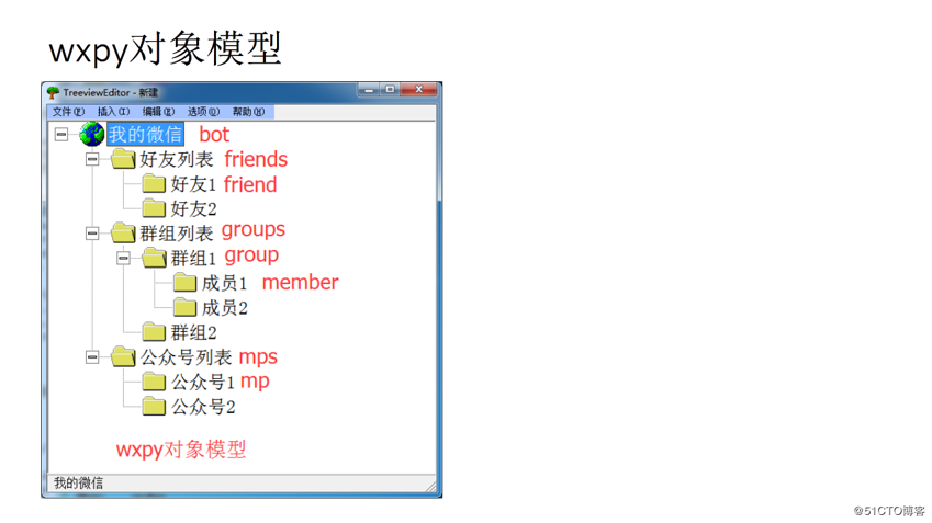 使用Python实现微信自动化