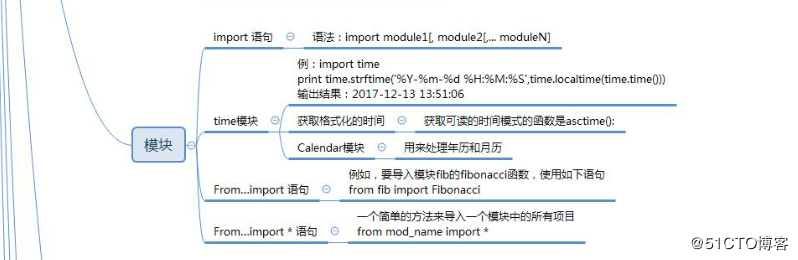 python基础知识总结