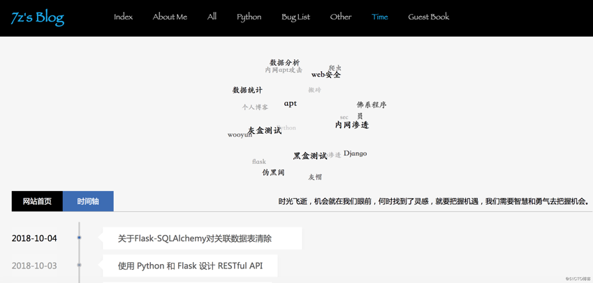 Python Flask开源个人博客代码