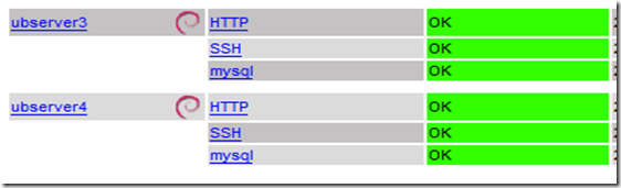 nagios3-9