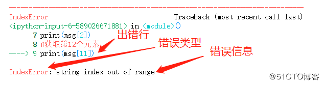 十八问，认识Python序列