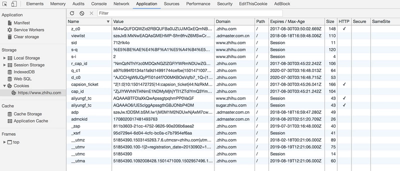 Python3网络爬虫实战-18、Session和Cookies