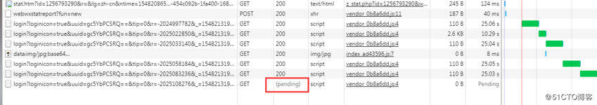 如果使用 Python3(Flask) 一步一步模拟一个网页微信客户端