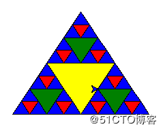 Python3 turtle安装和使用教程