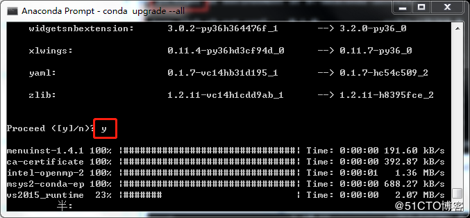 python机器学习密码之初来乍到