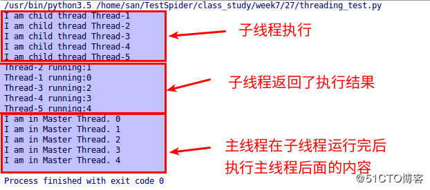 python线程join方法与seDaemon方法