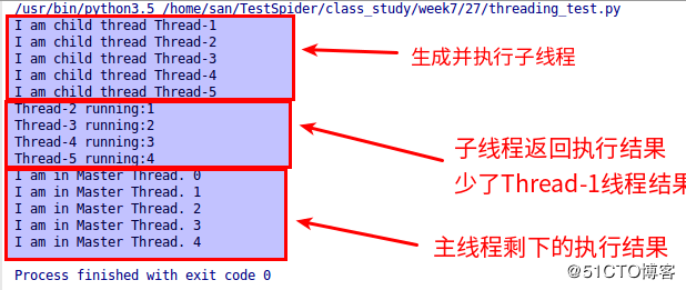 python线程join方法与seDaemon方法